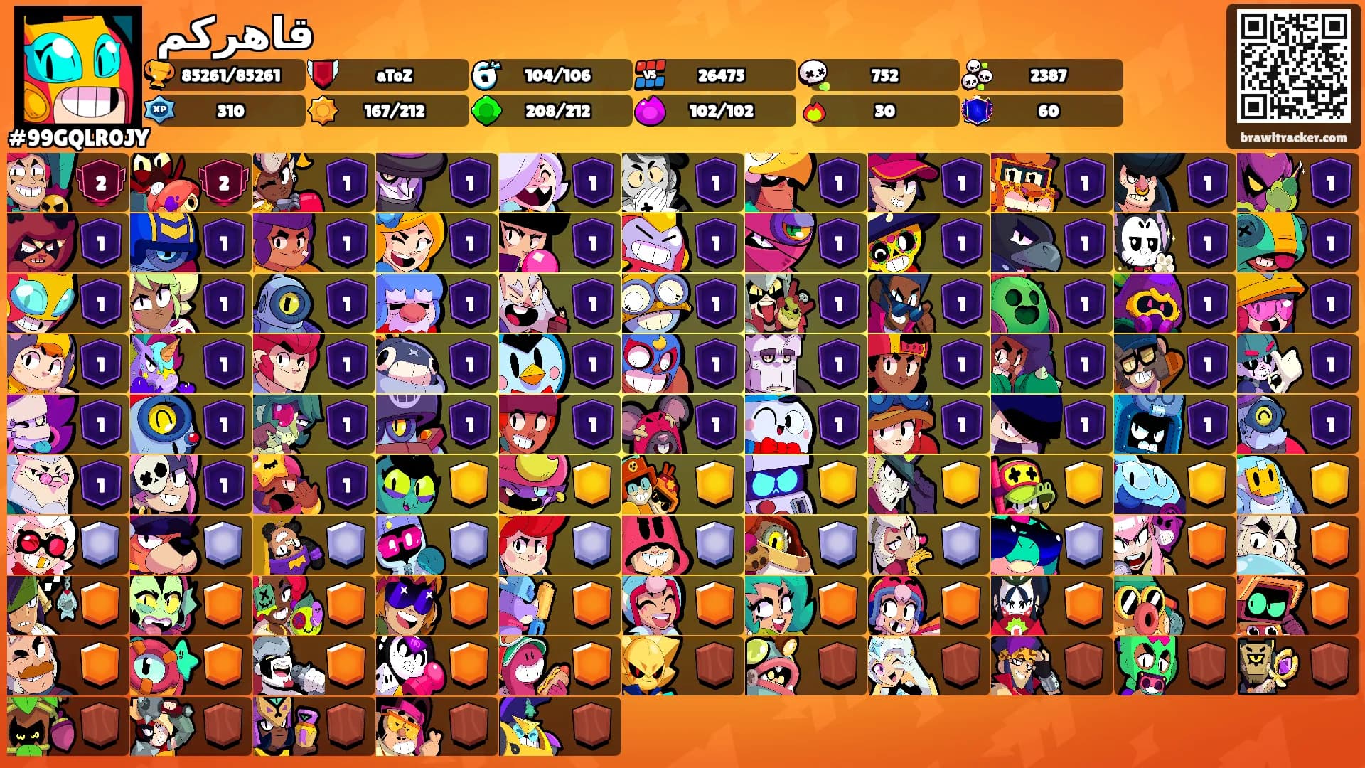 قاهركم's Ranks
