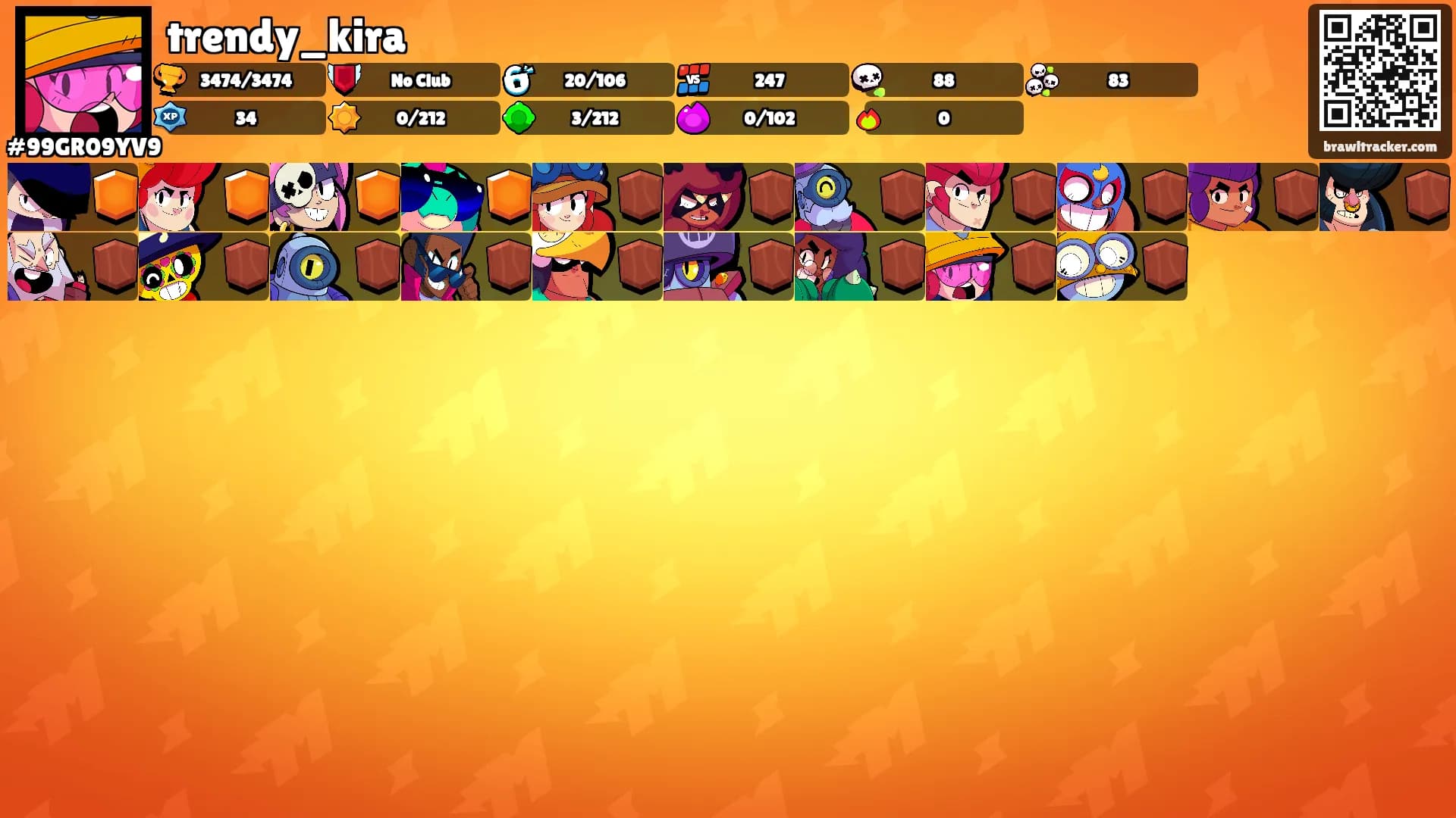 trendy_kira's Ranks