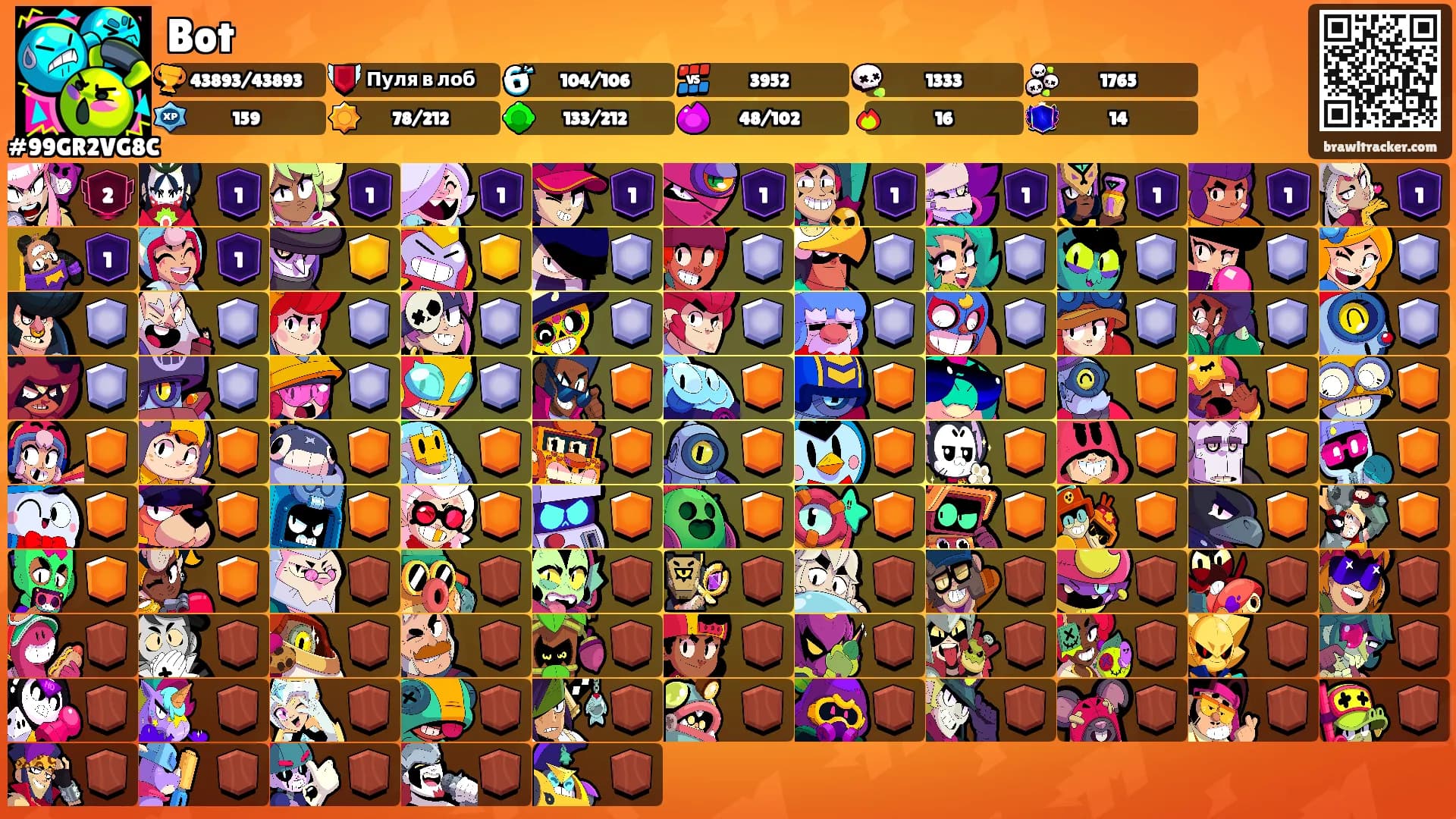 Bot's Ranks
