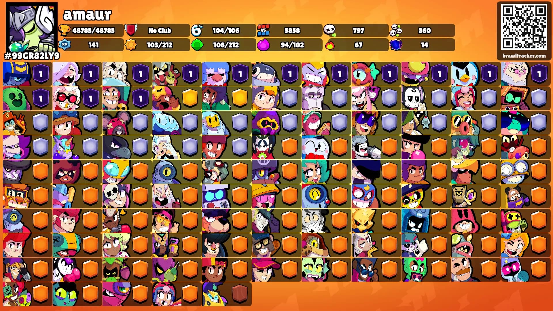 amaur's Ranks