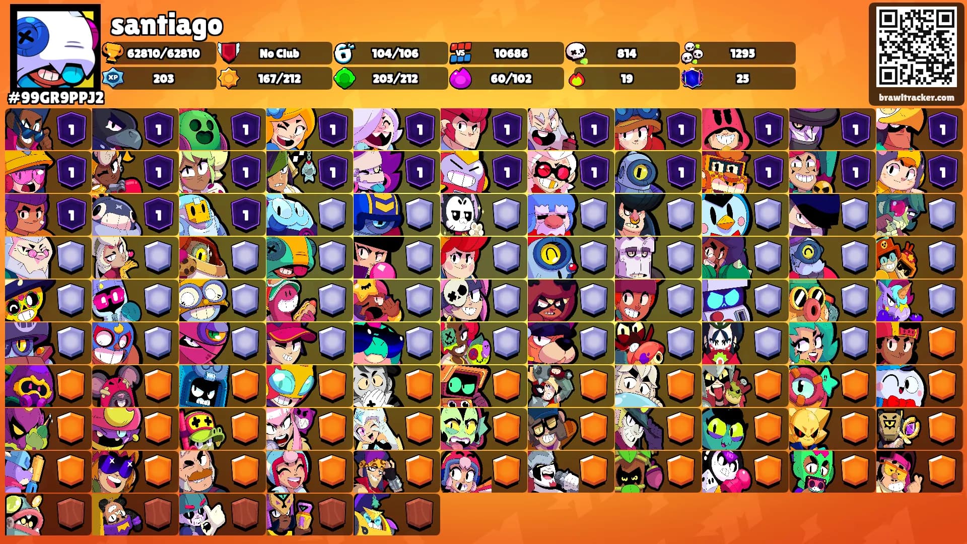 santiago's Ranks