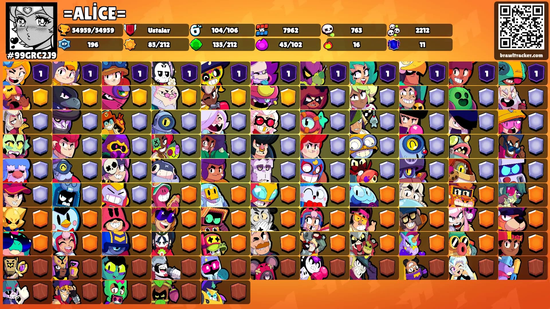 =ALİCE='s Ranks
