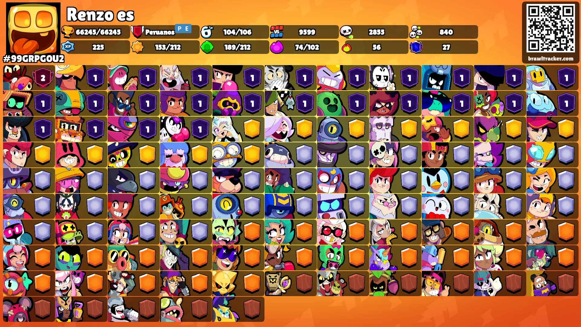 Renzo es's Ranks