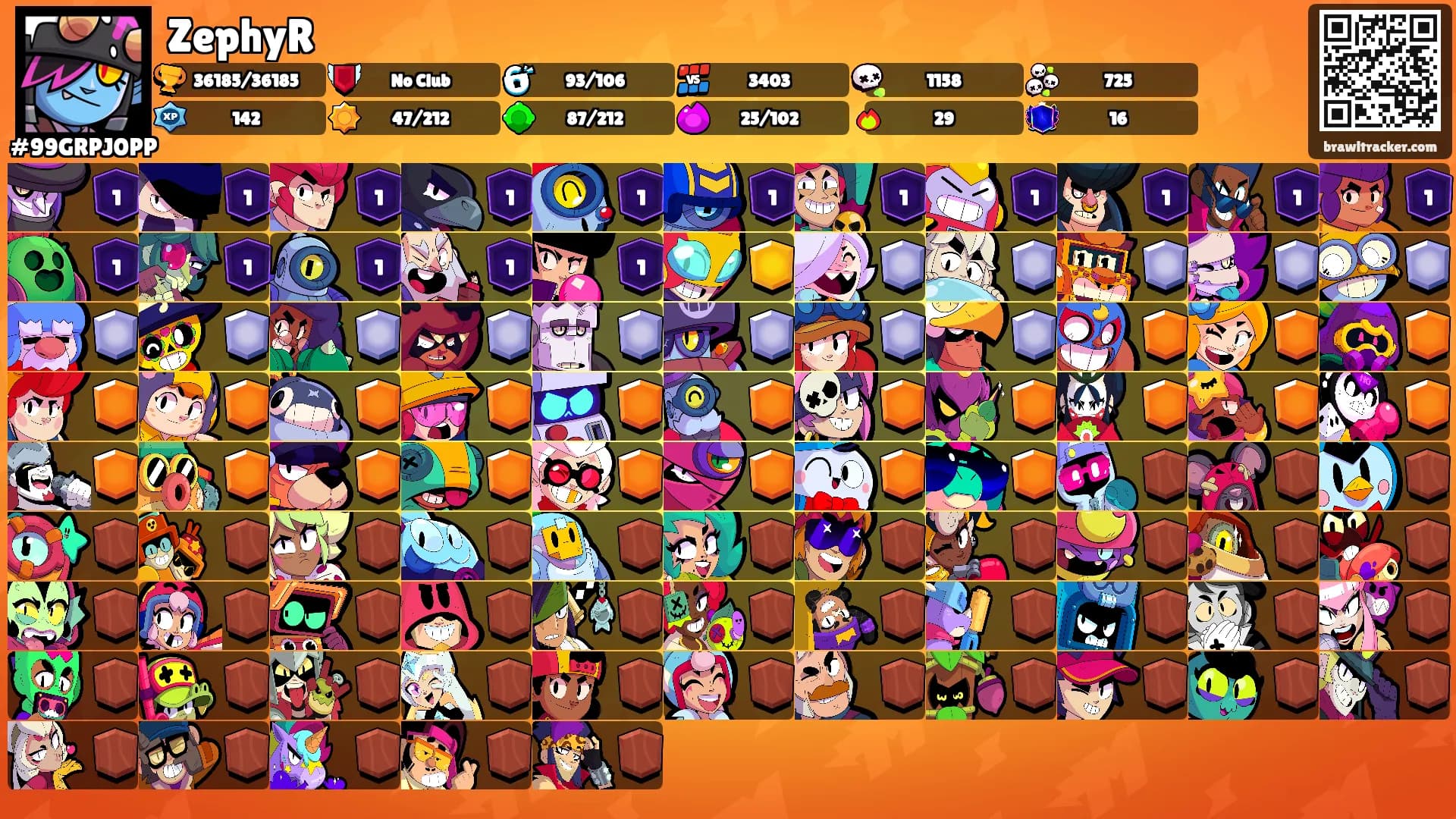 ZephyR's Ranks