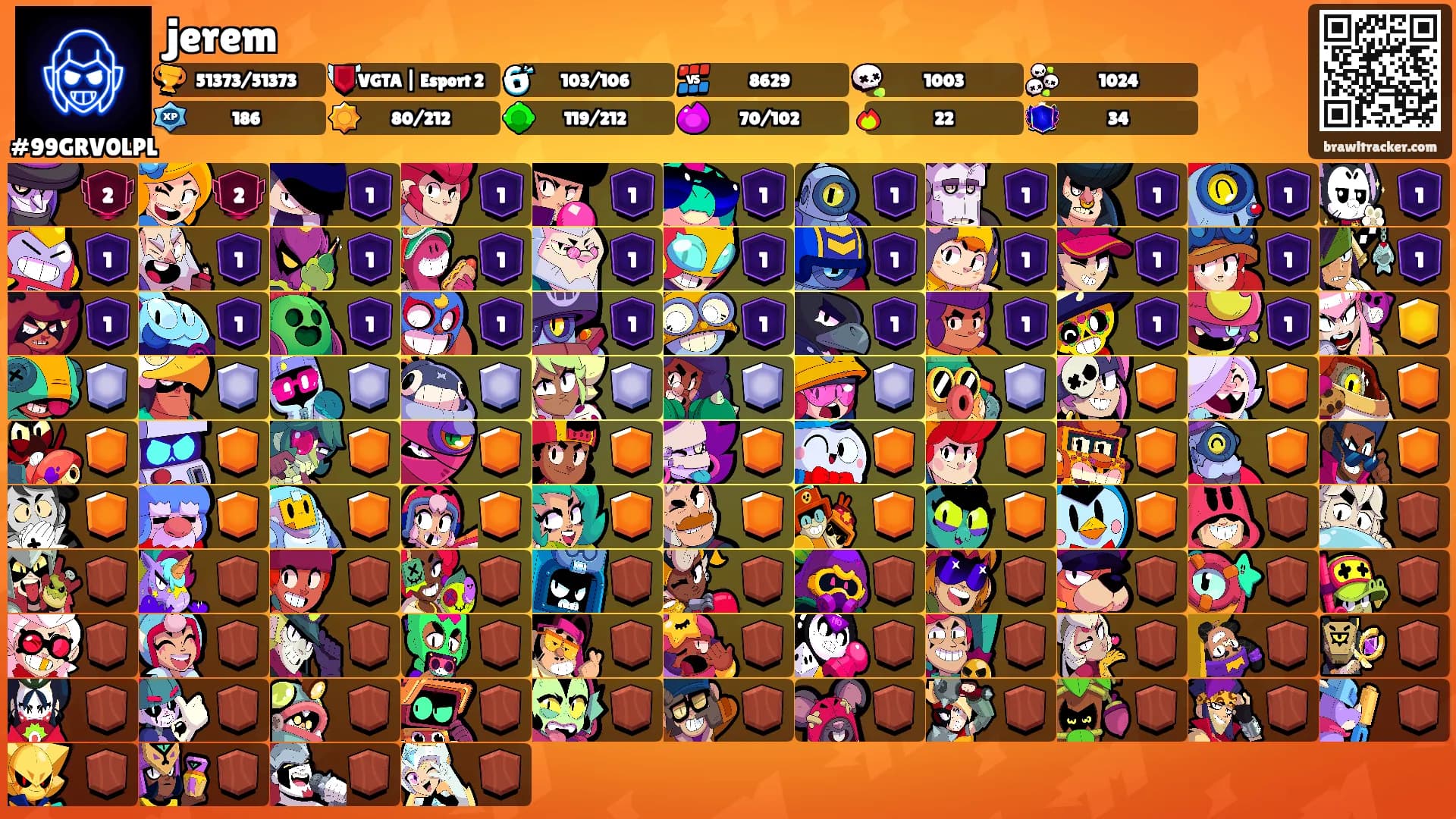 jerem's Ranks
