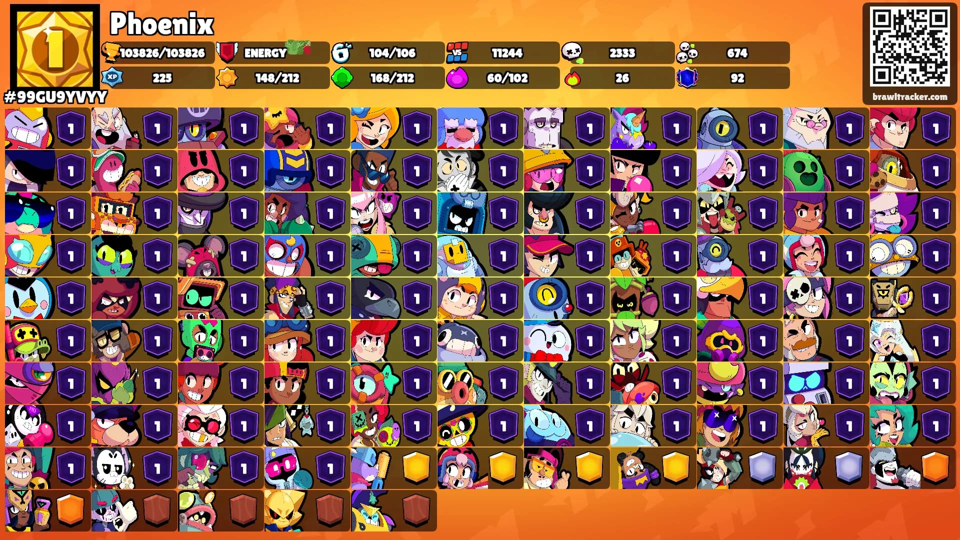 Phoenix's Ranks