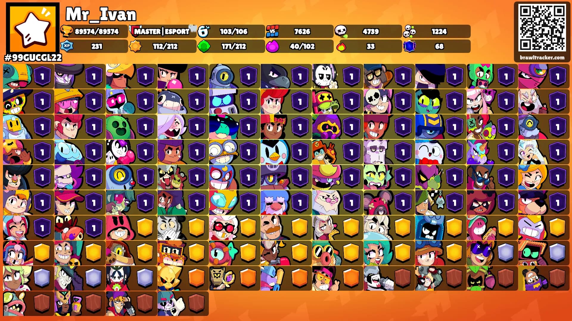 Mr_Ivan's Ranks