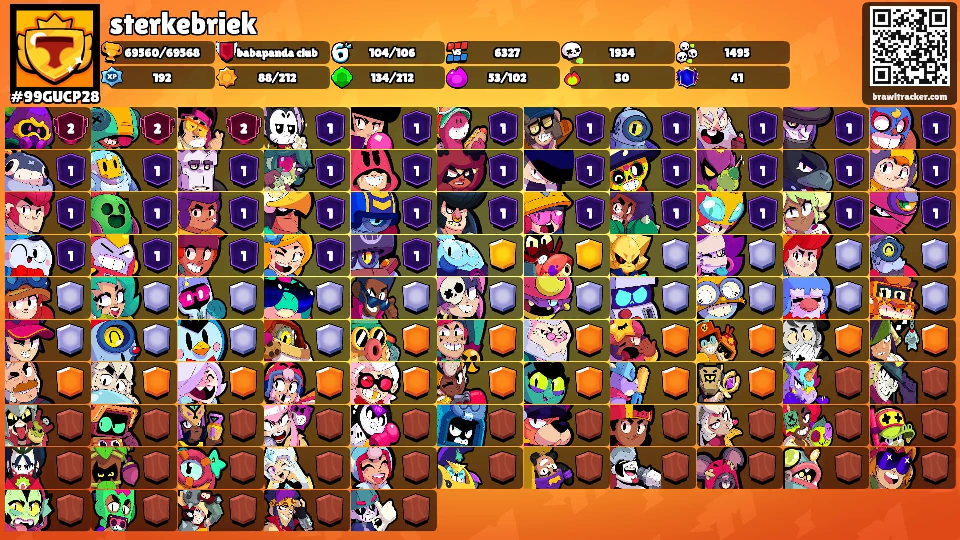 sterkebriek's Ranks