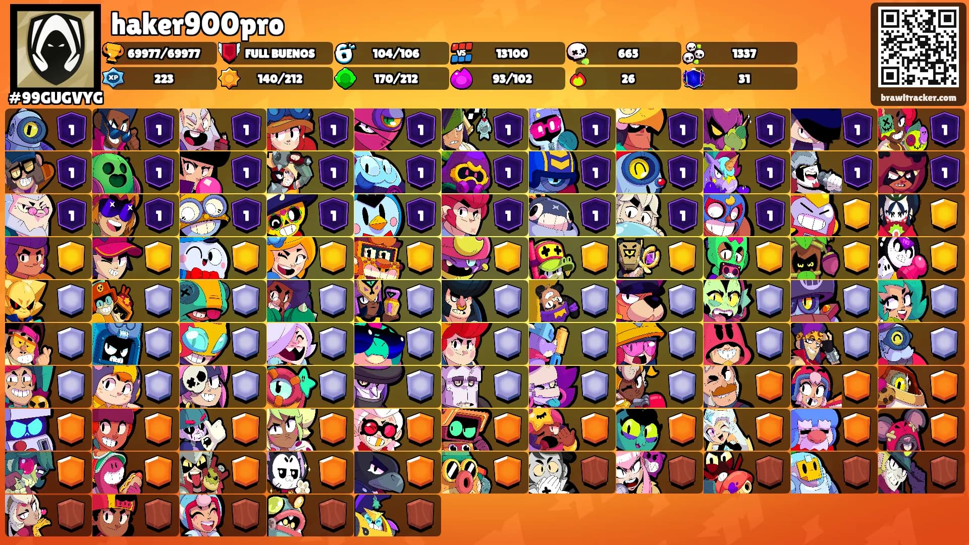 haker900pro's Ranks