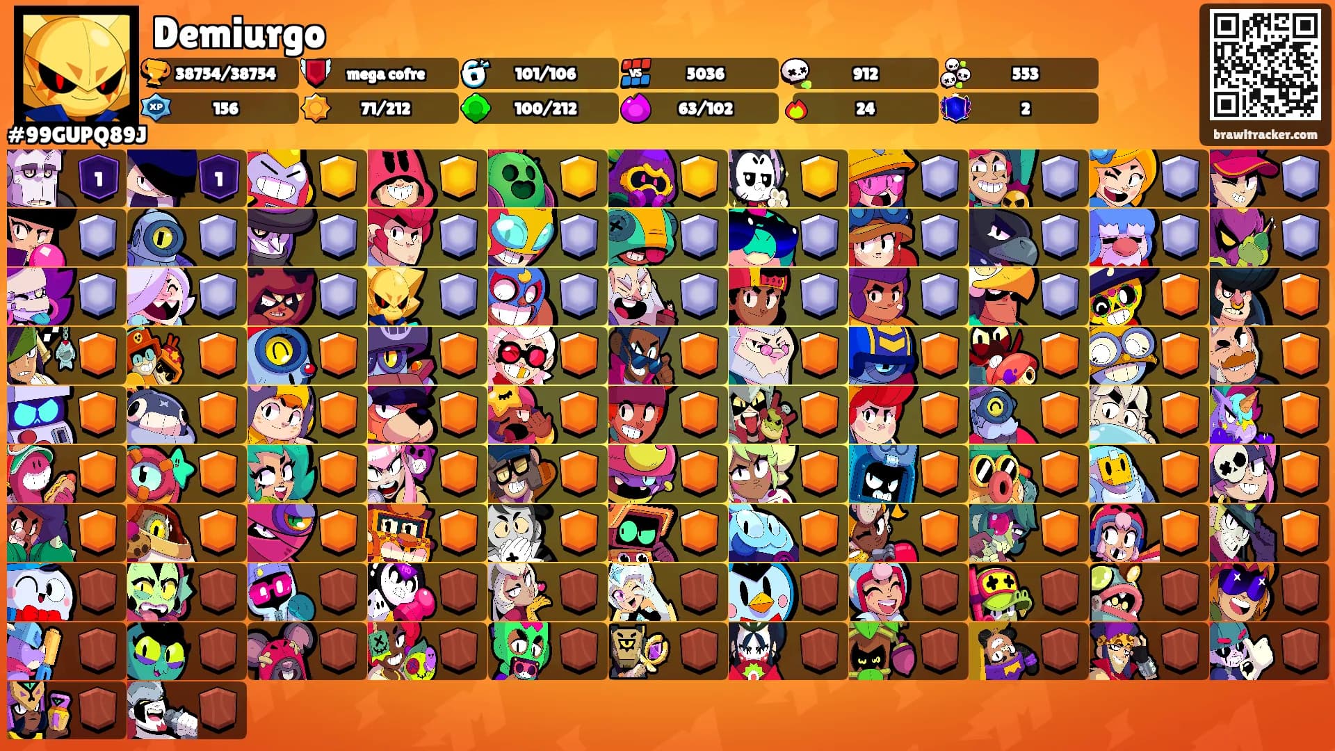 Demiurgo's Ranks