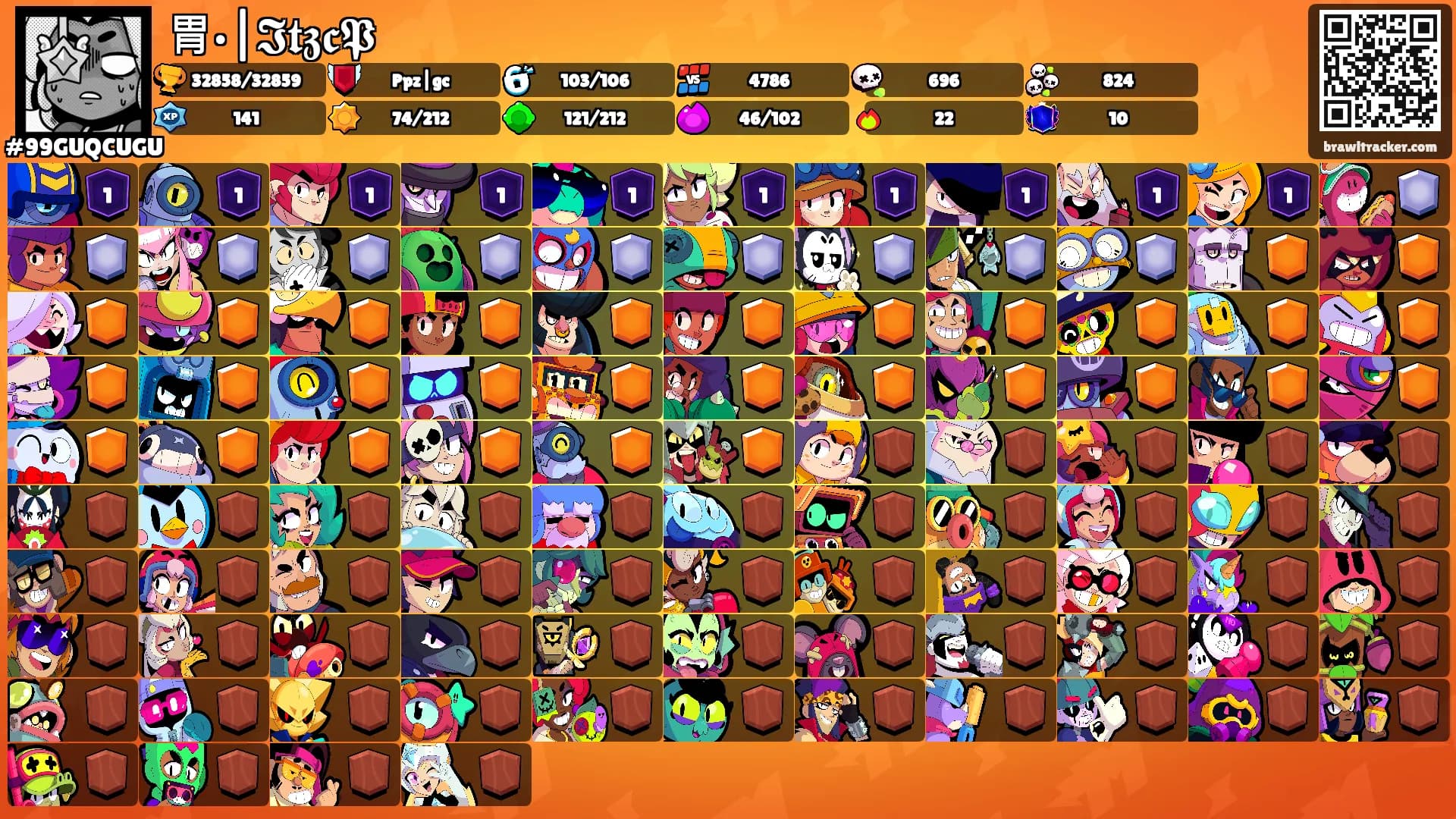 胃•|𝕴𝖙𝖟𝖈𝕻's Ranks
