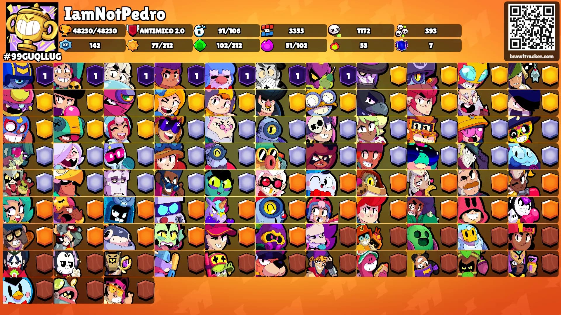 IamNotPedro's Ranks