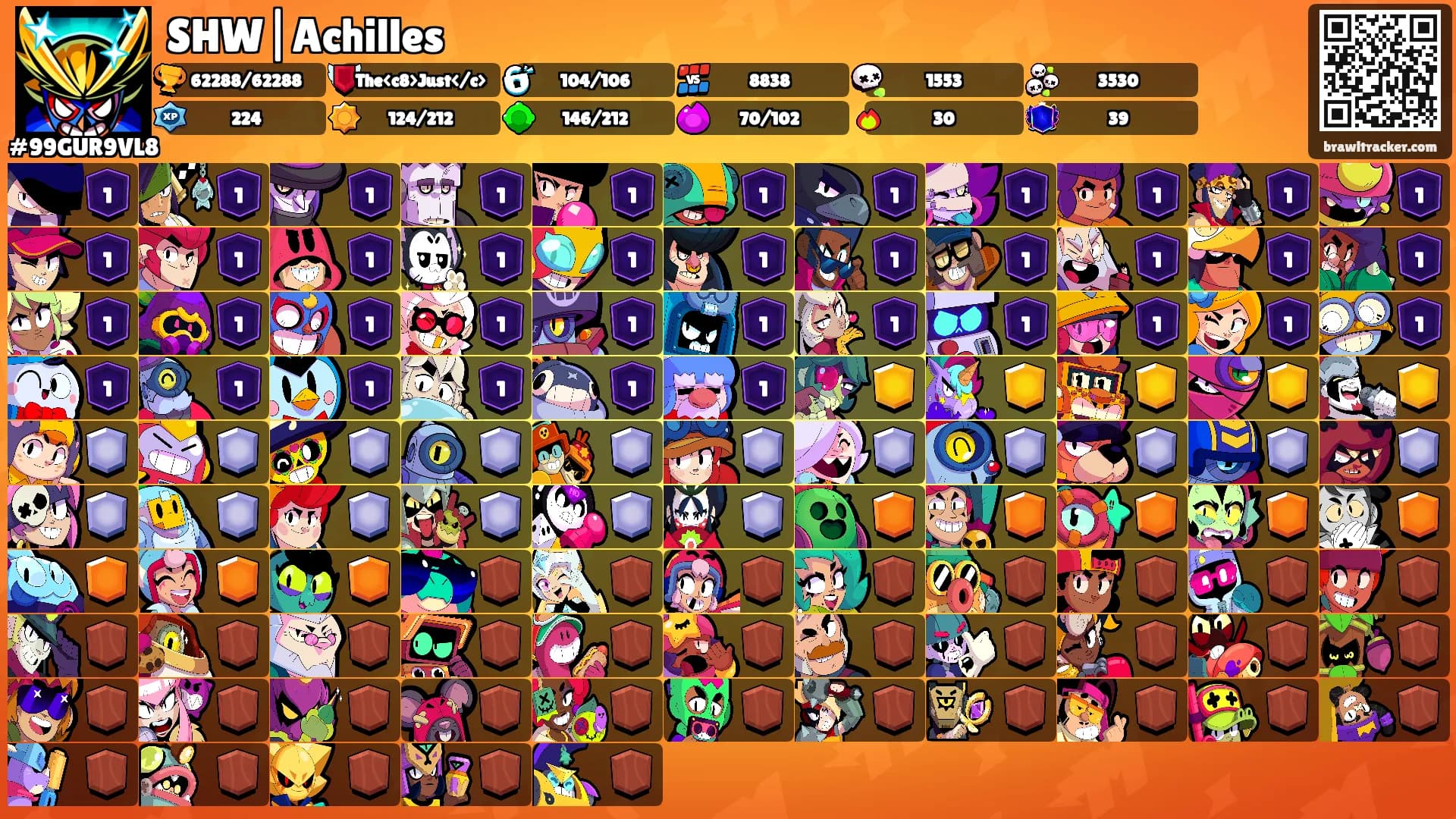 SHW|Achilles's Ranks
