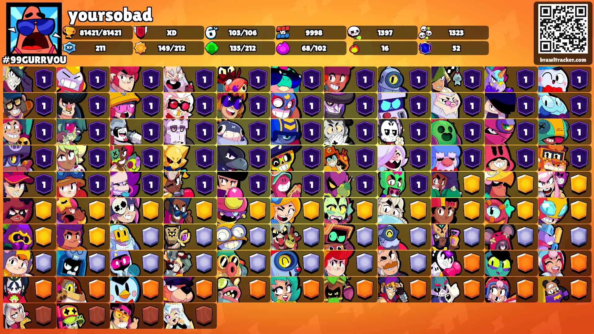 yoursobad's Ranks