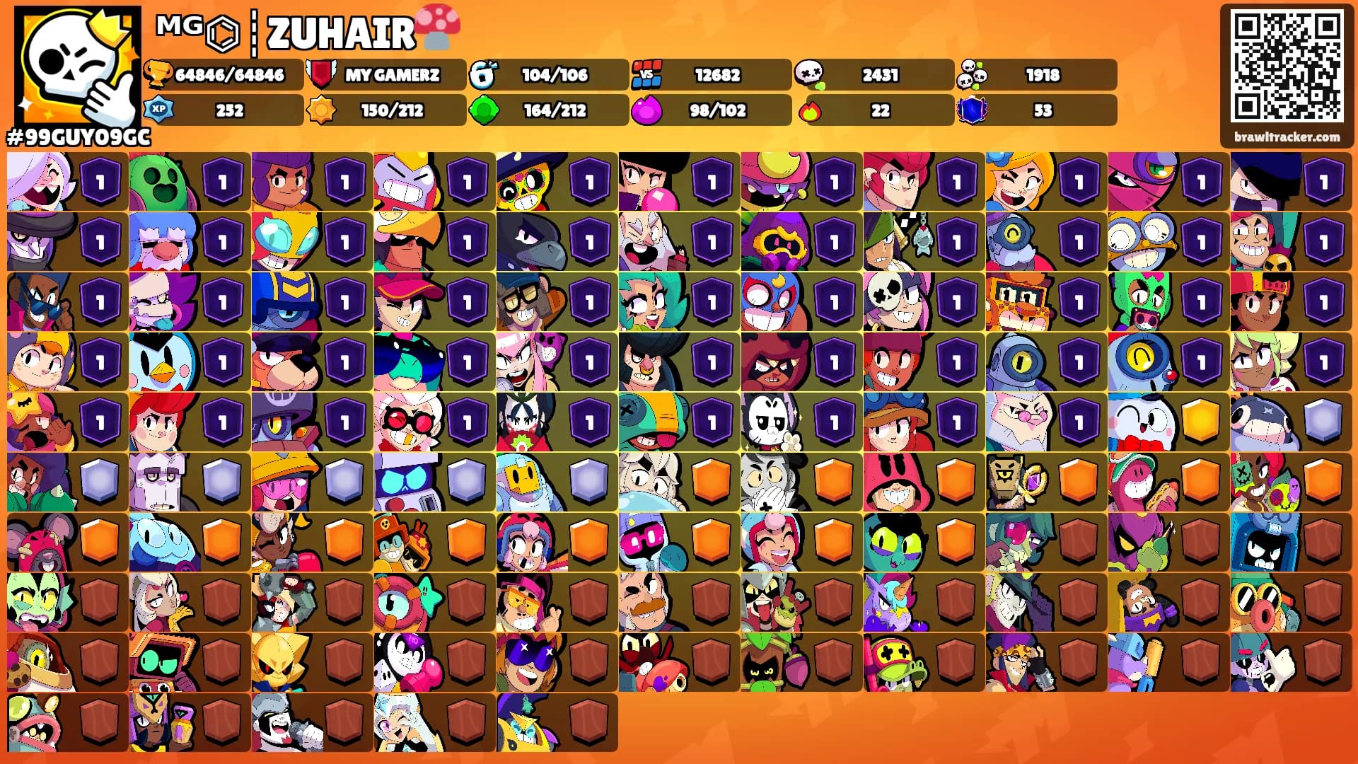 ᴹᴳ⌬┊ZUHAIR🍄's Ranks
