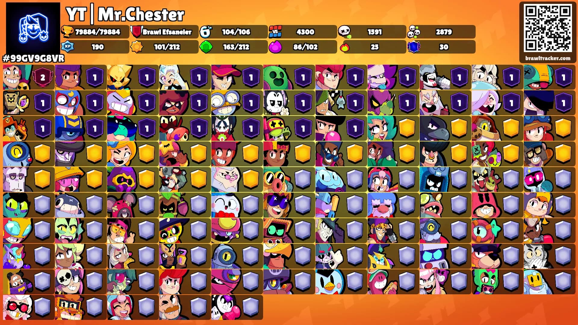 YT|Mr.Chester's Ranks