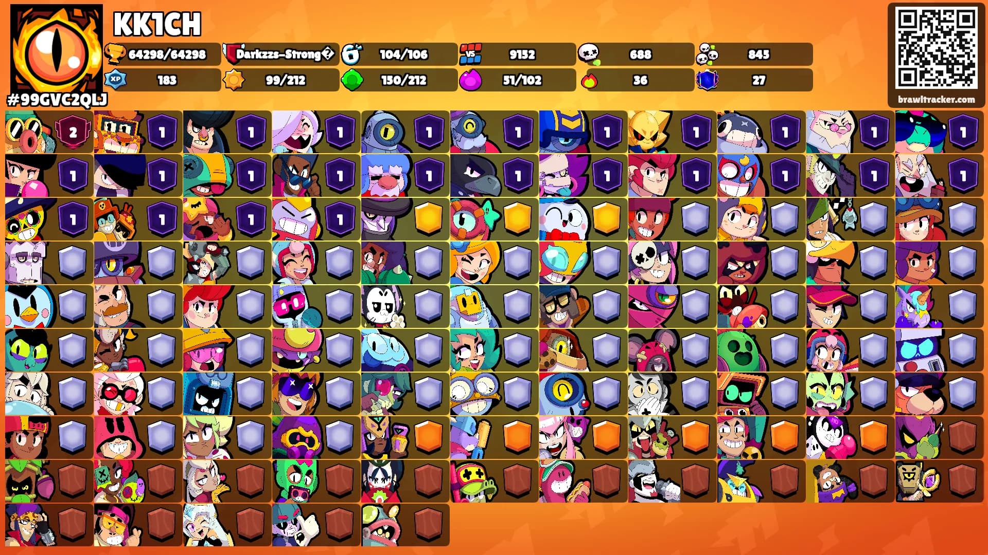 KK1CH's Ranks