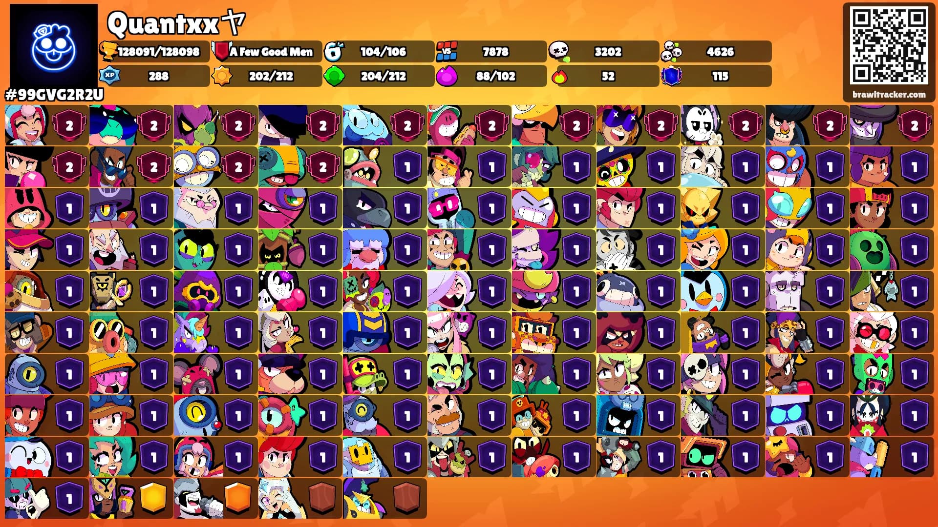 Quantxxヤ's Ranks