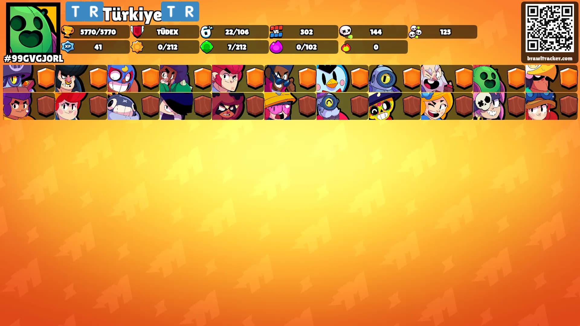 🇹🇷Türkiye🇹🇷's Ranks