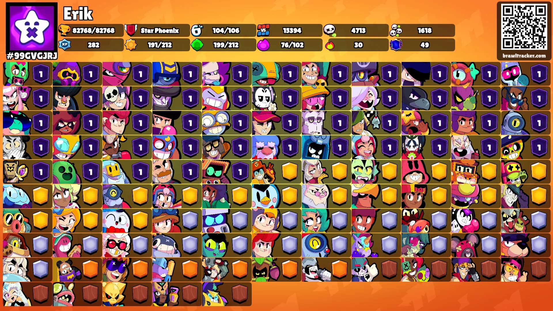 Erik's Ranks