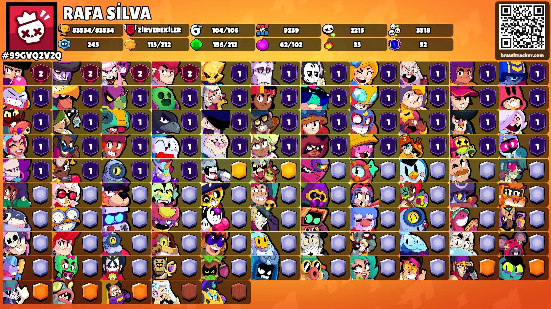 RAFA SİLVA's Ranks