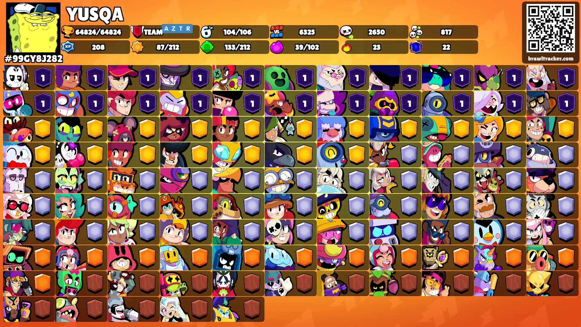 YUSQA's Ranks