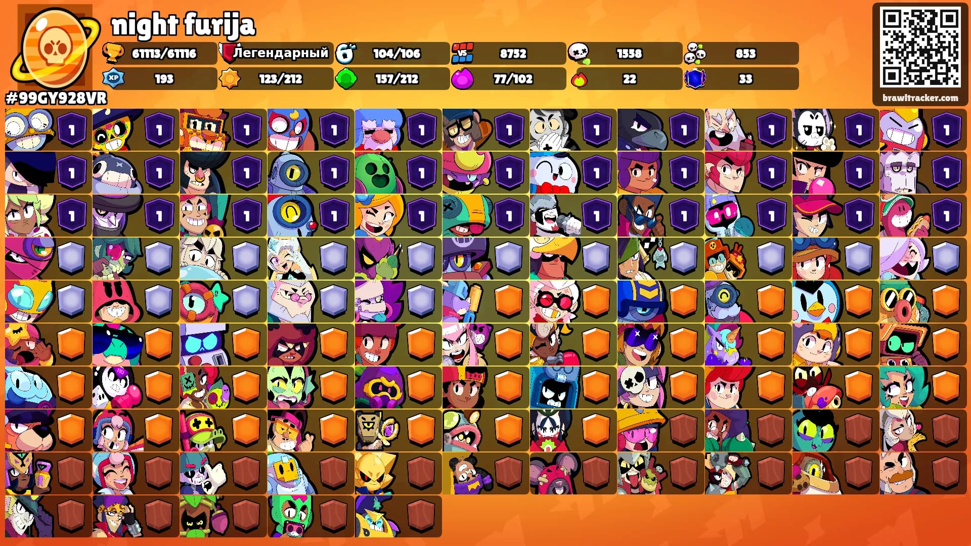 night furija's Ranks