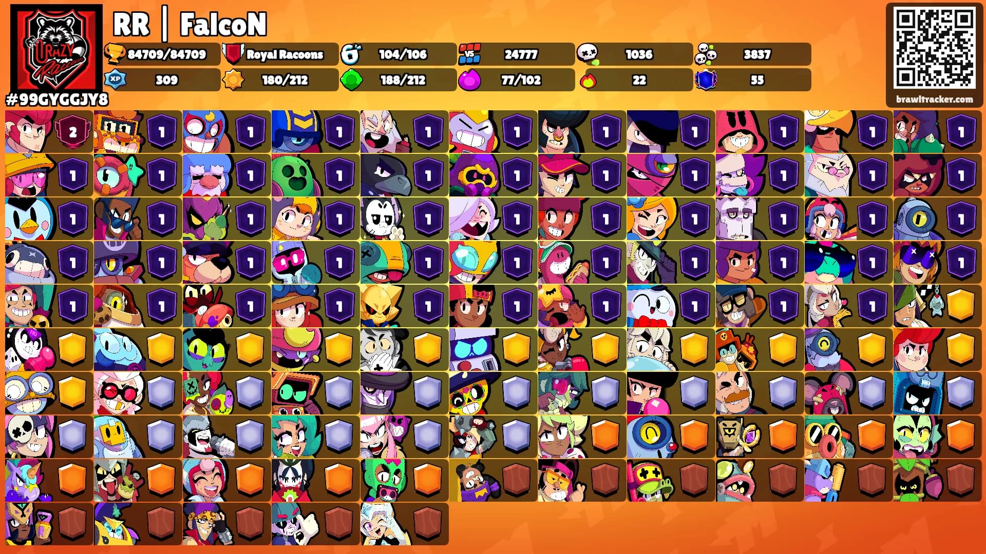 RR | FalcoN's Ranks