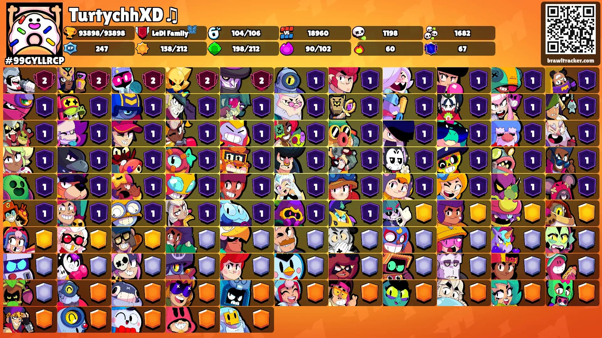 TurtychhXD♫'s Ranks