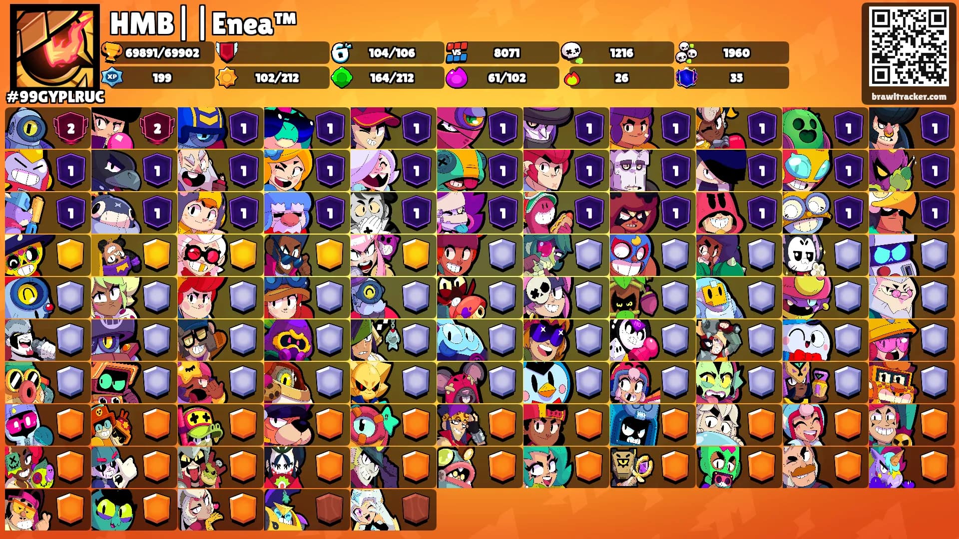 HMB||Enea™'s Ranks