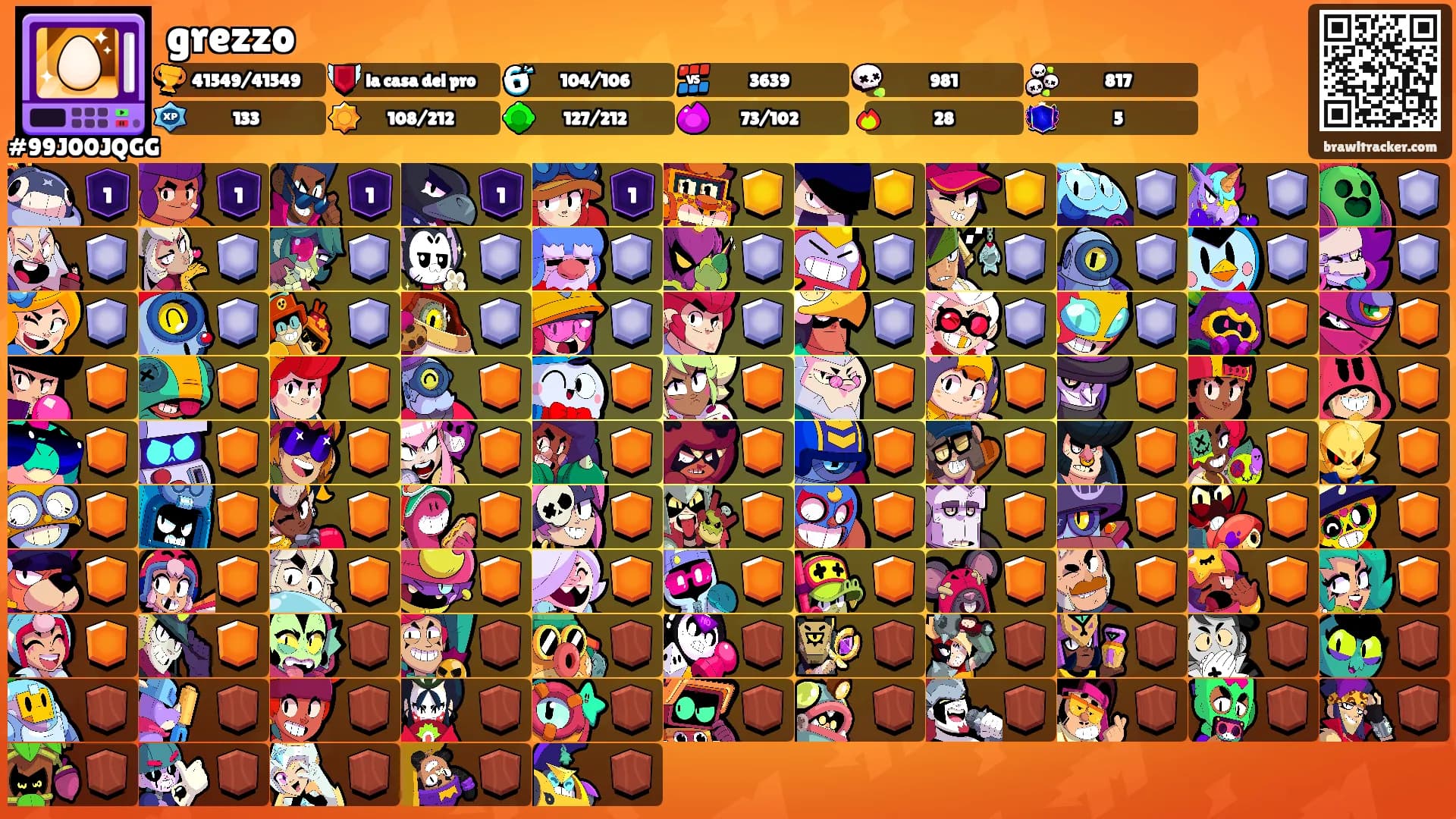 grezzo's Ranks