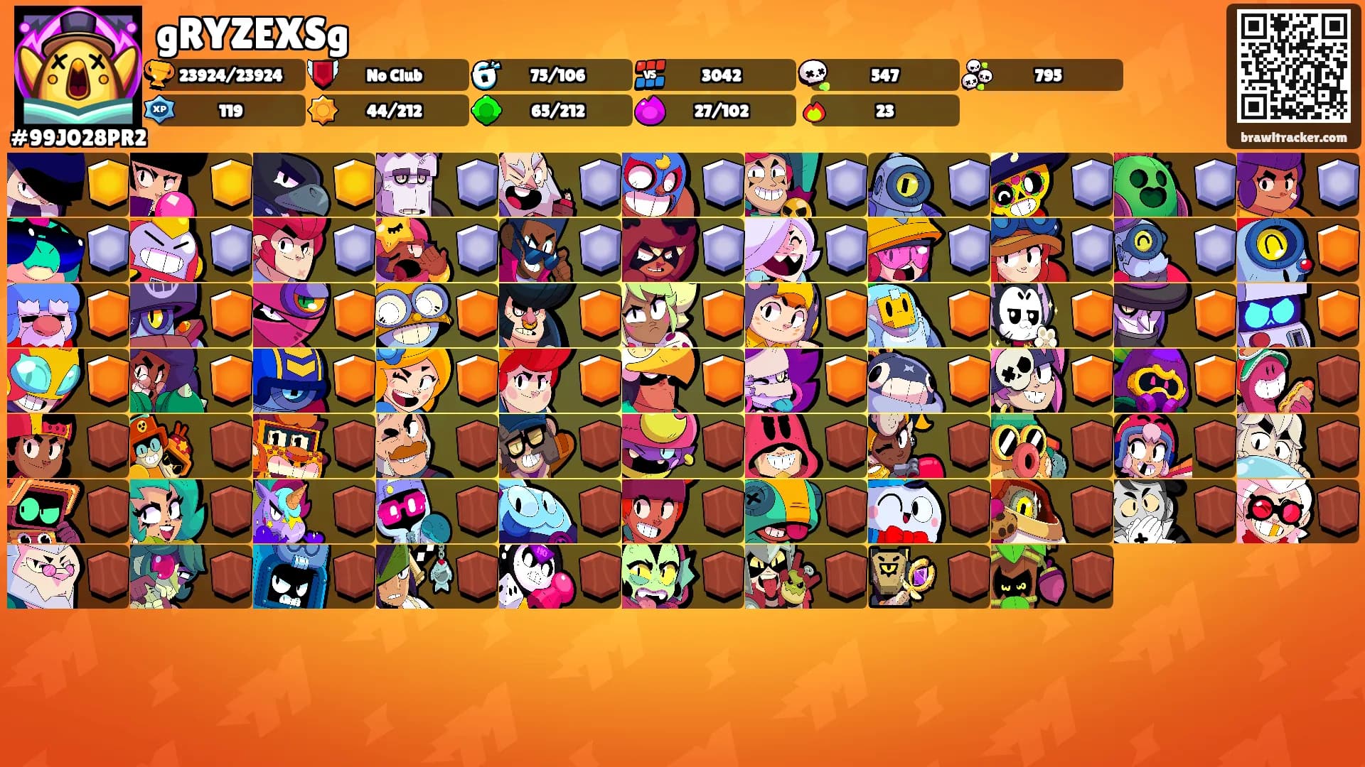 gRYZEXSg's Ranks