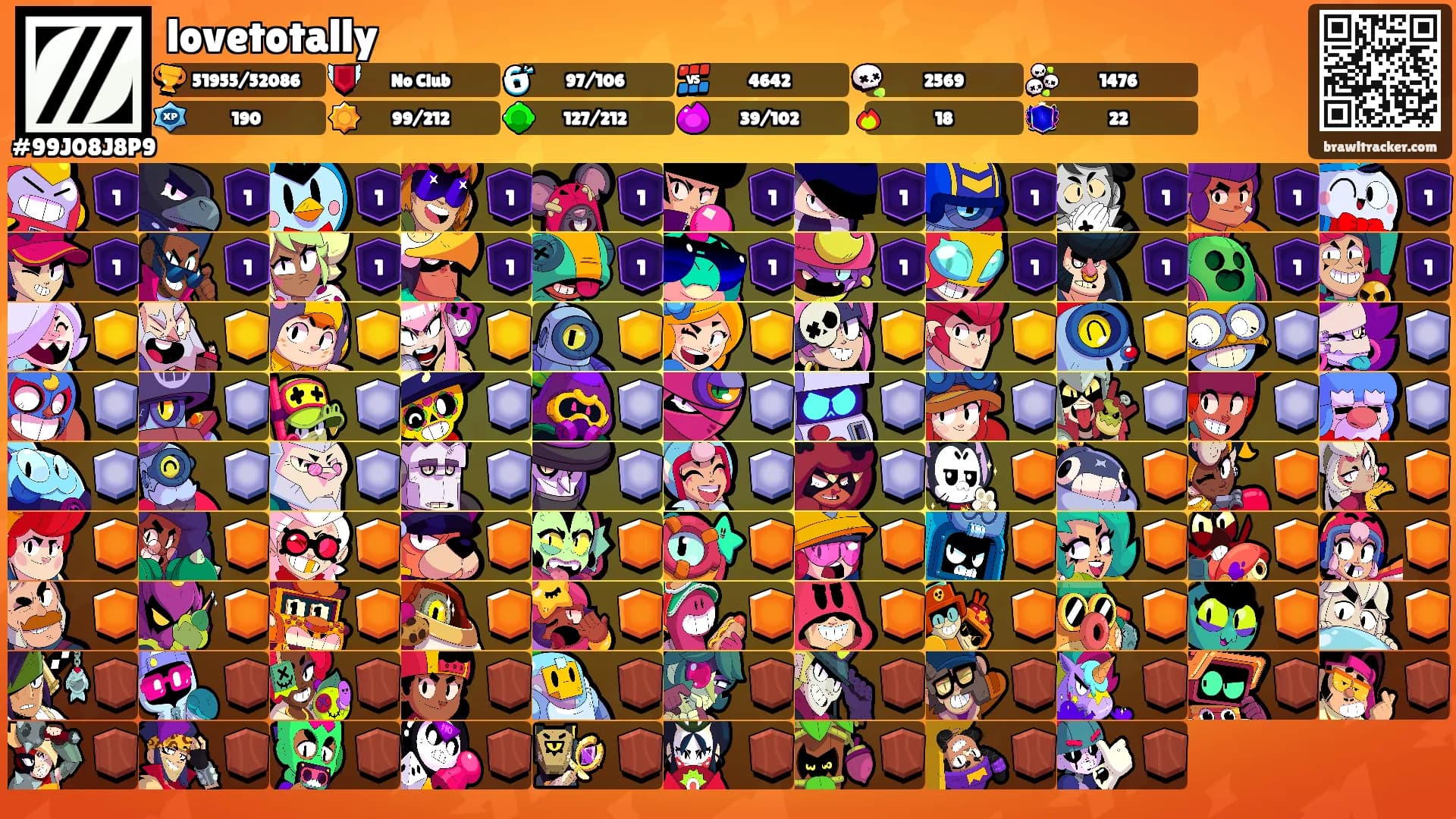 lovetotally's Ranks