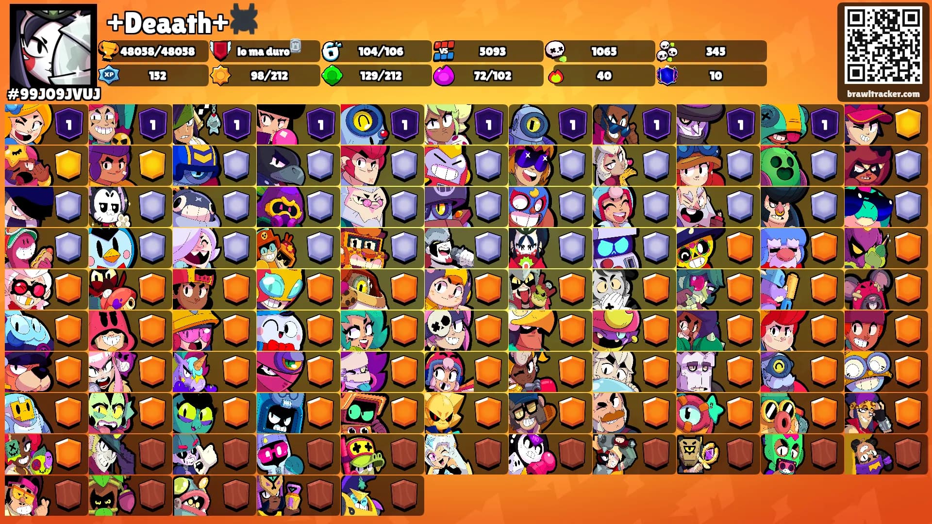 +Deaath+🕷️'s Ranks