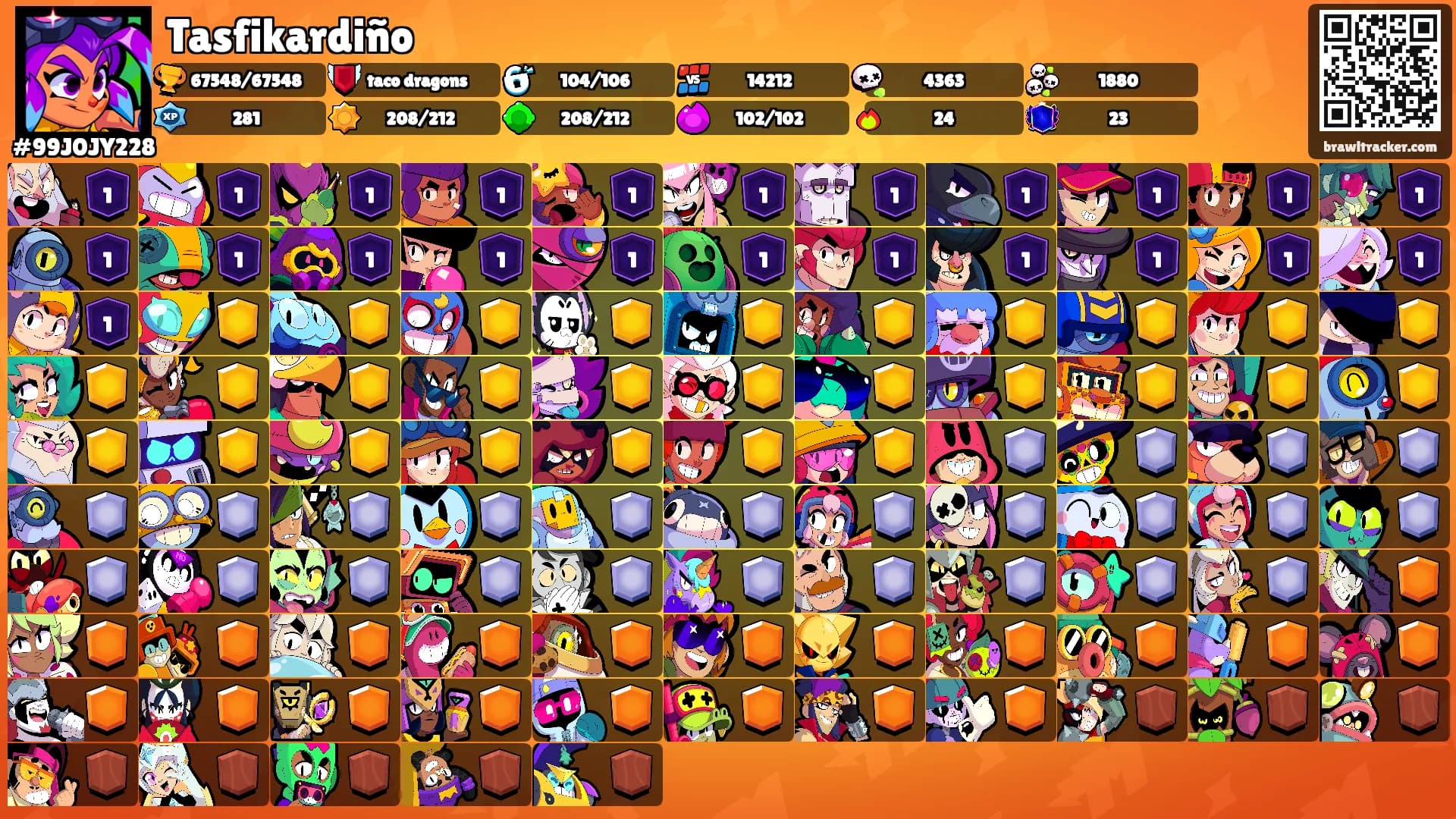 Tasfikardiño's Ranks