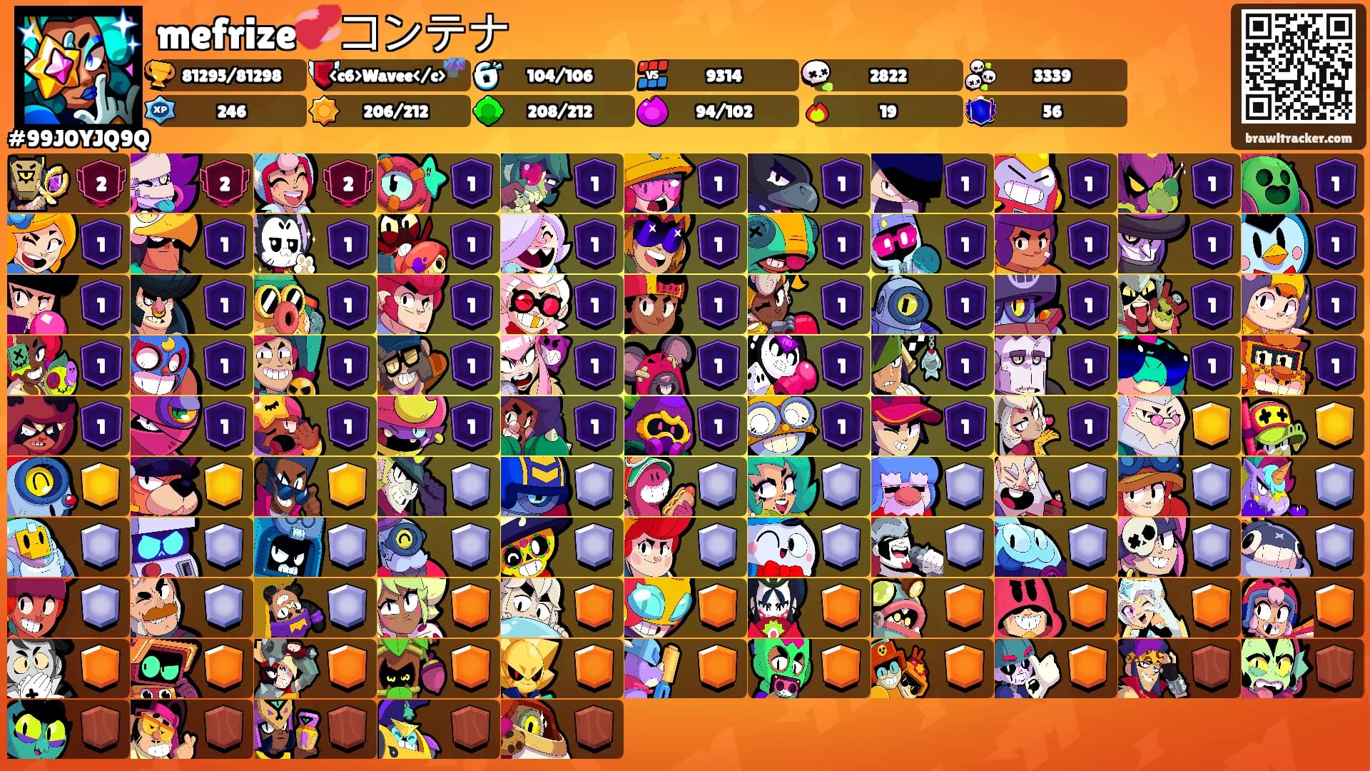mefrize💞コンテナ's Ranks