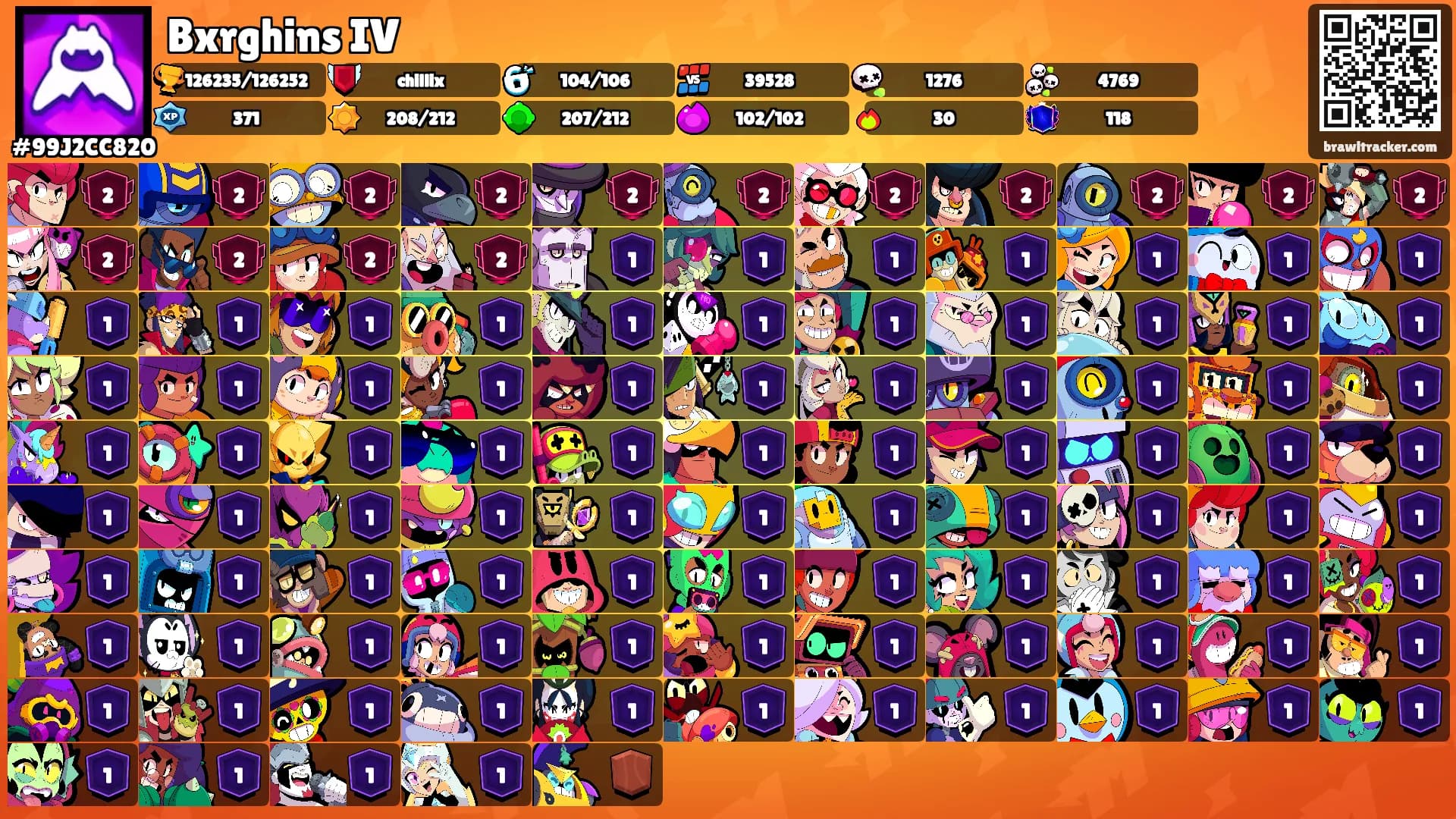 Bxrghins IV's Ranks