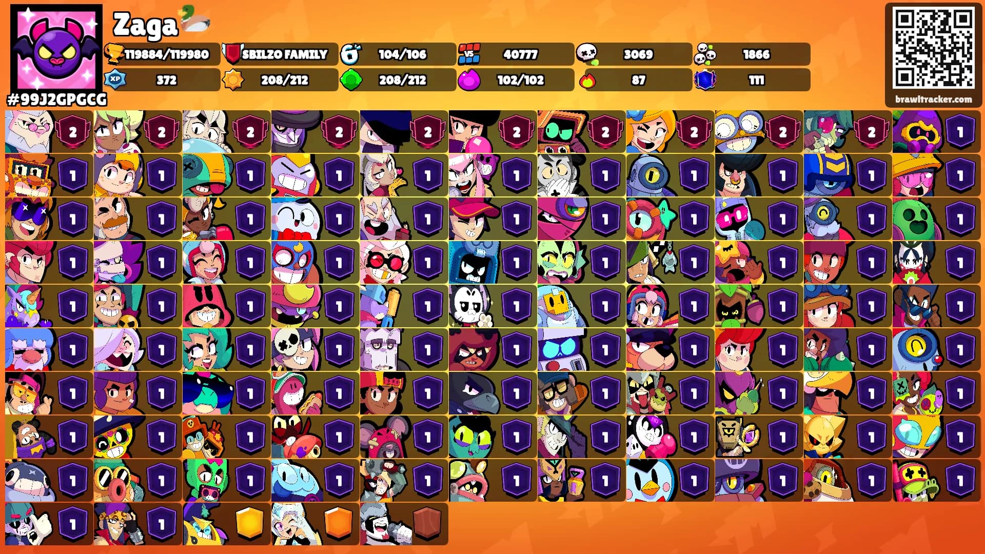 Zaga🦆's Ranks