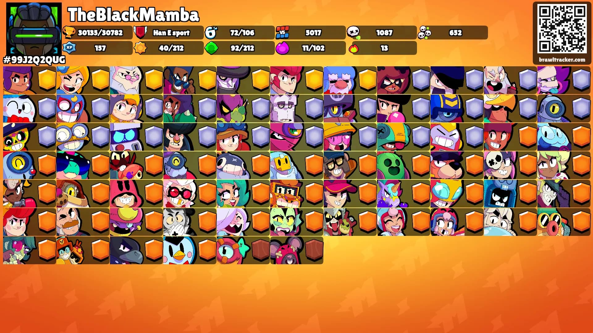 TheBlackMamba's Ranks