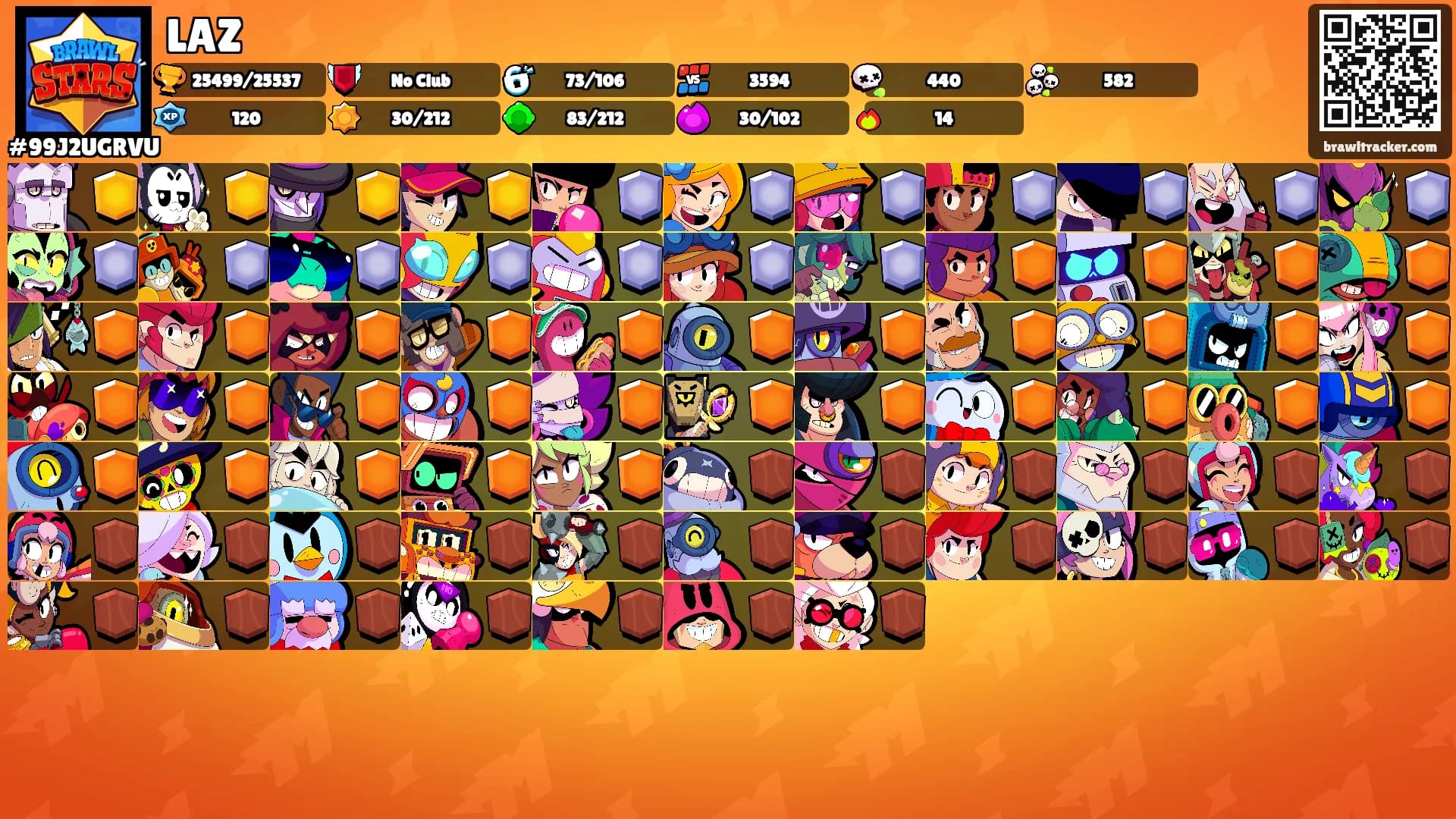 LAZ's Ranks