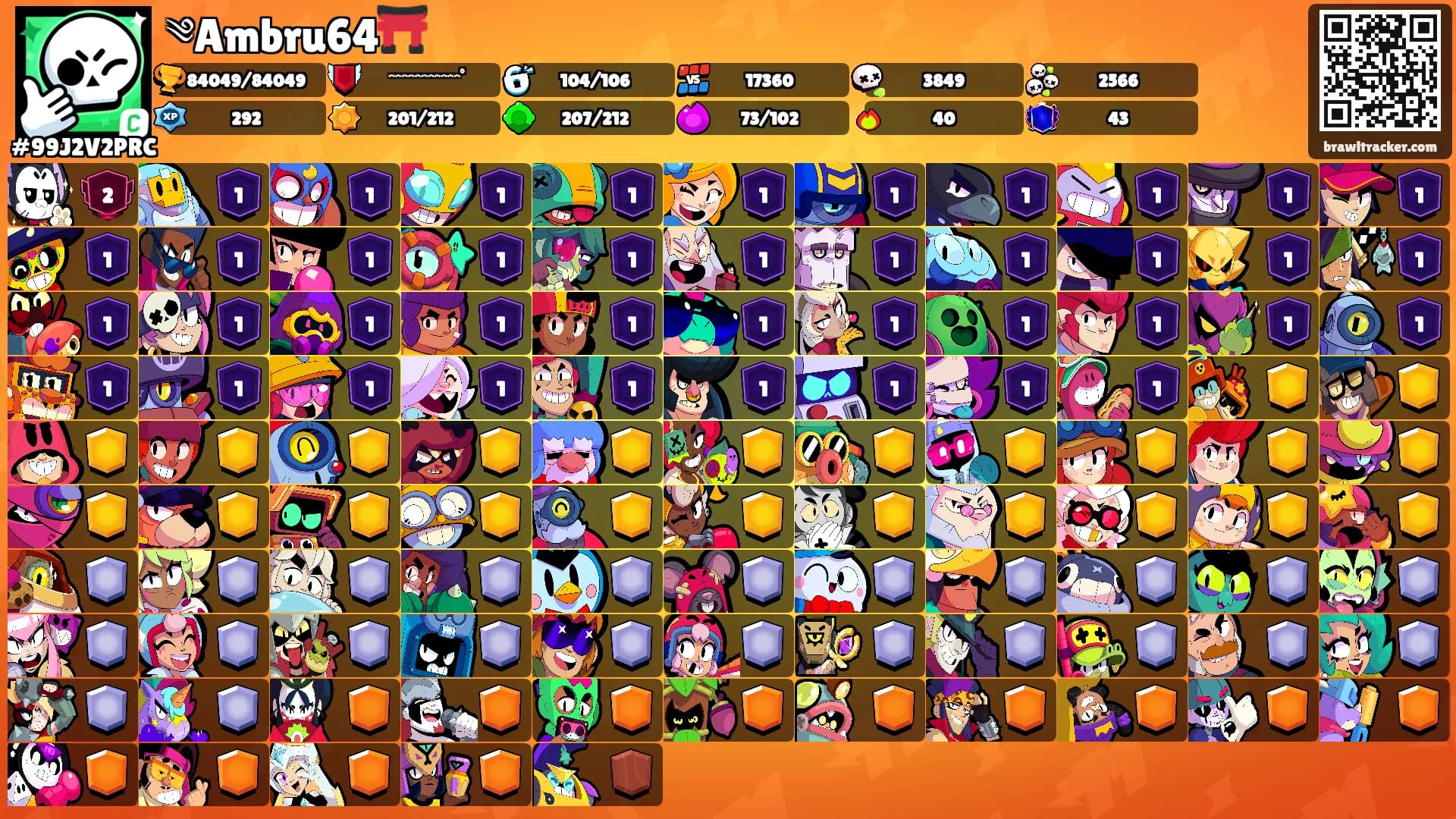 ༄Ambru64⛩️'s Ranks