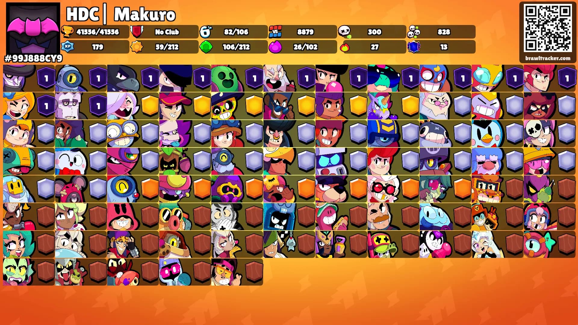 HDC| Makuro's Ranks