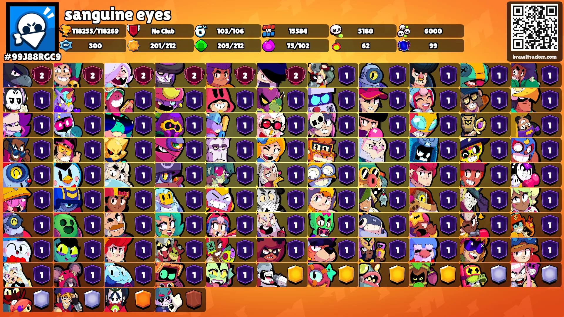 sanguine eyes's Ranks