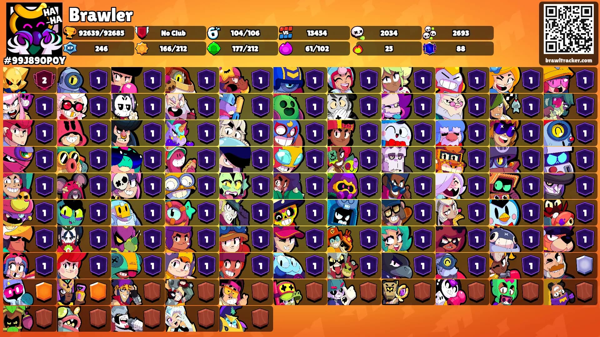 Brawler's Ranks