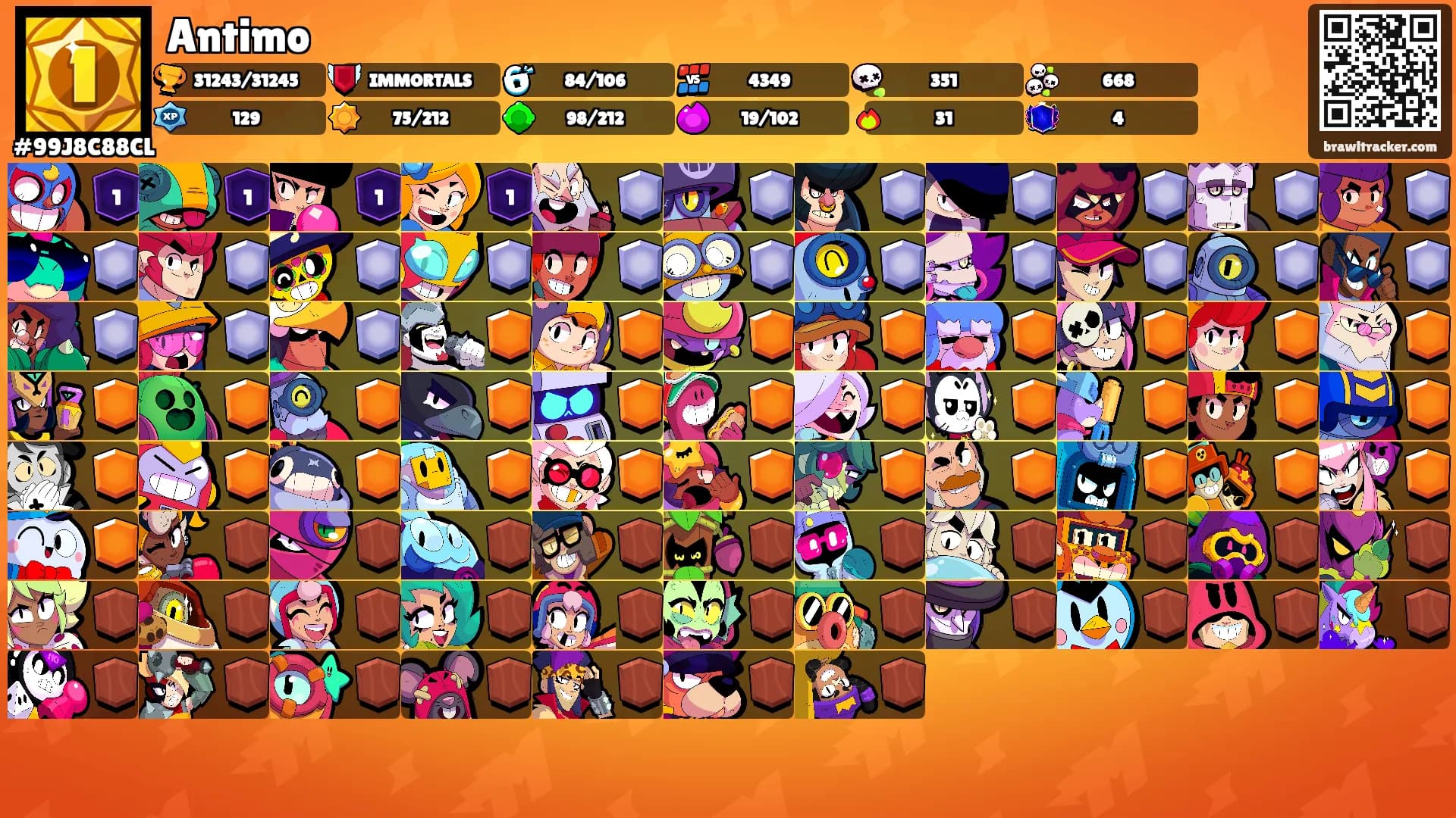 Antimo's Ranks
