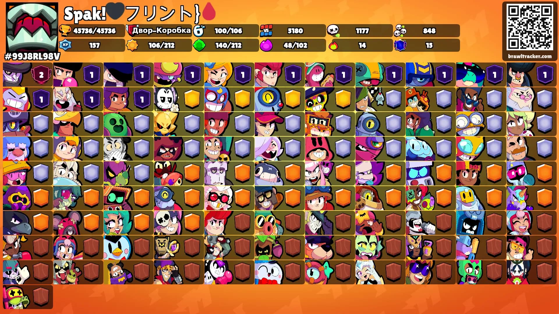 Spak!🖤フリント}🩸's Ranks