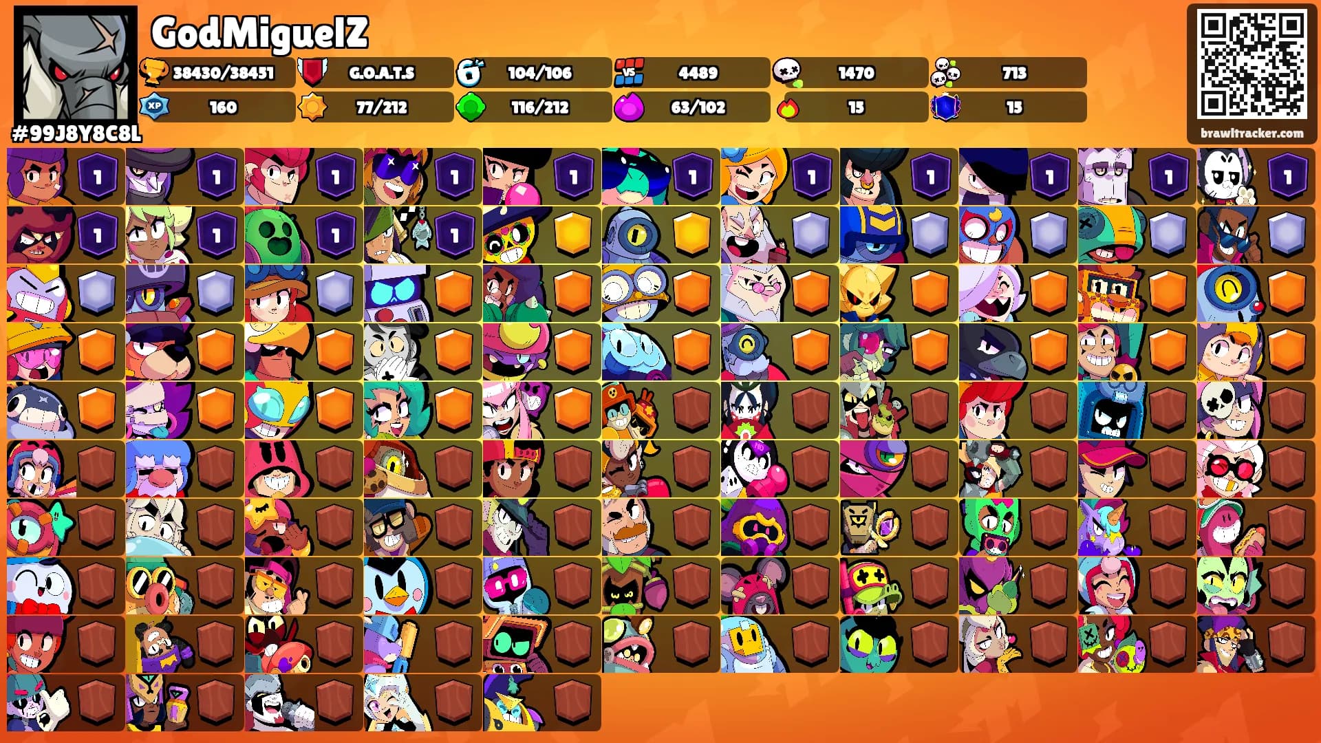 GodMiguelZ's Ranks