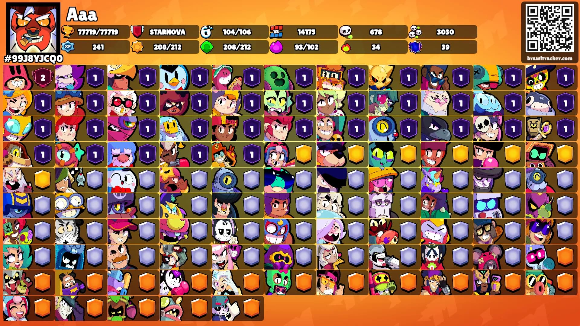 Aaa's Ranks