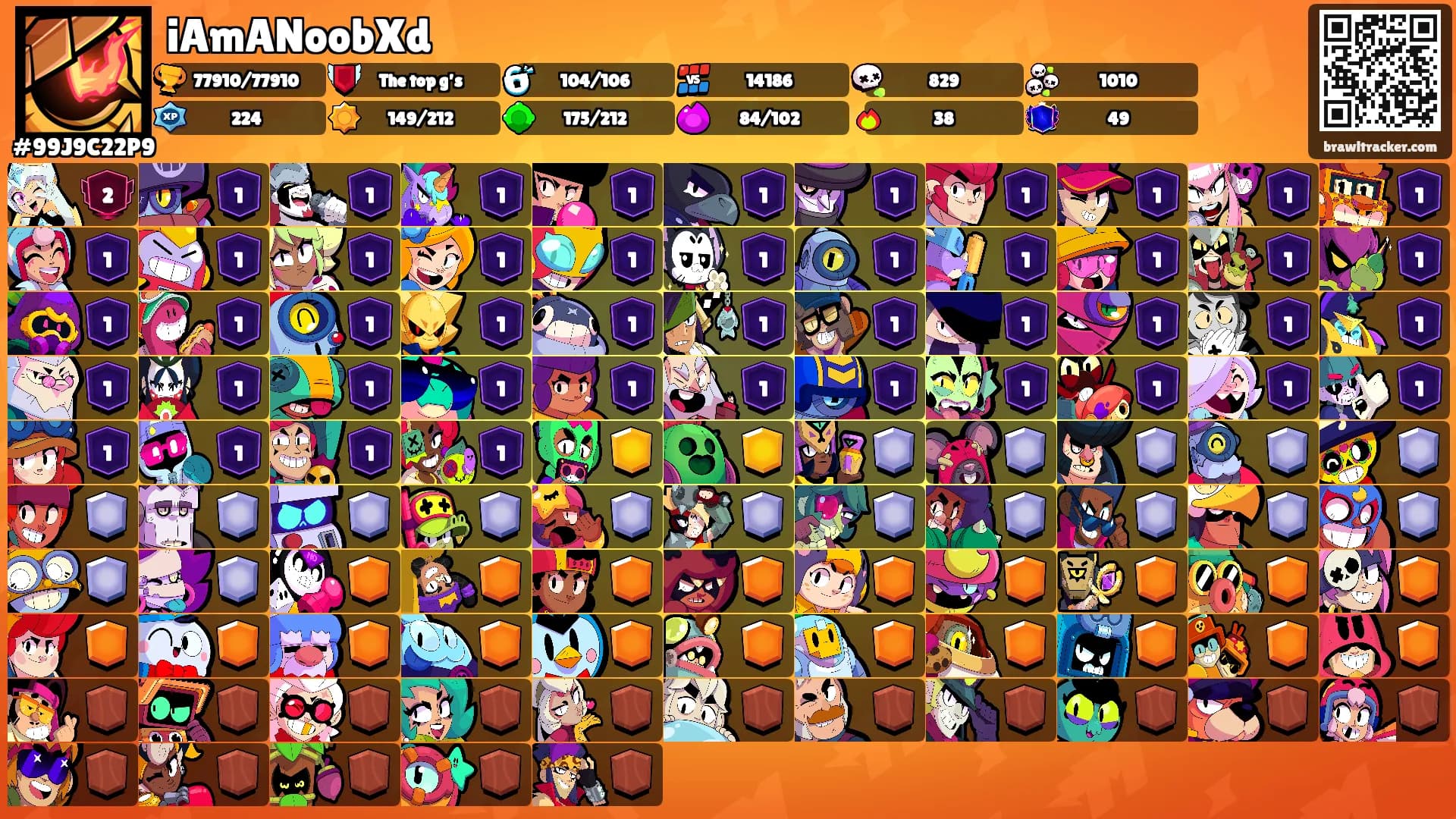 iAmANoobXd's Ranks