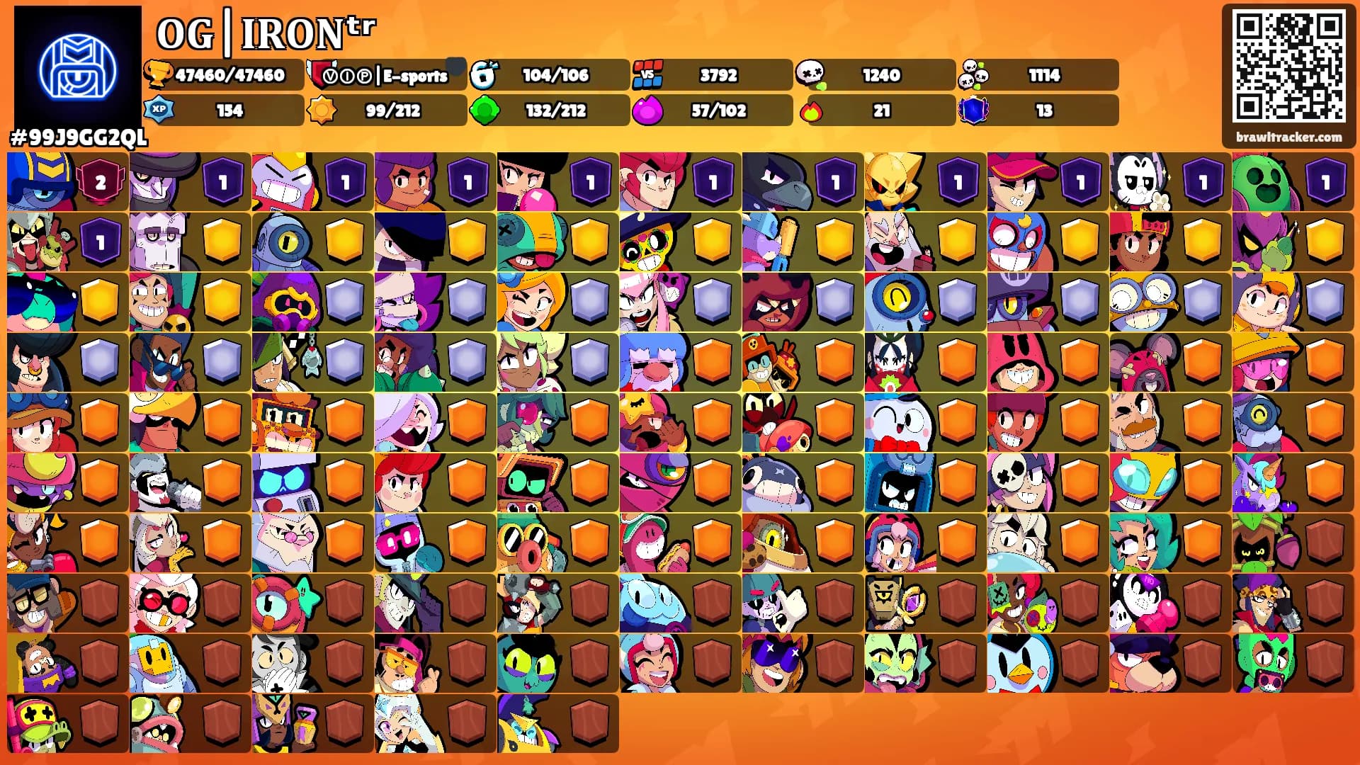 𝐎𝐆|𝐈𝐑𝐎𝐍ᵗʳ's Ranks